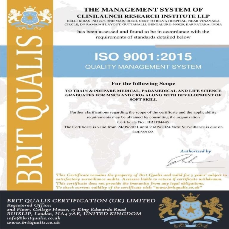 ISO- Clinilaunch research Institute
