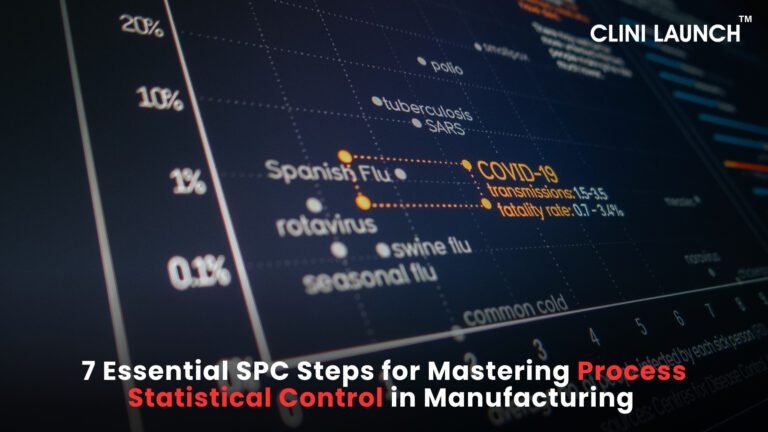 process statistical control