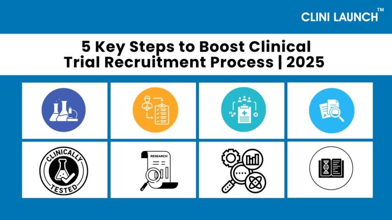 Clinical Trial Recruitment Process