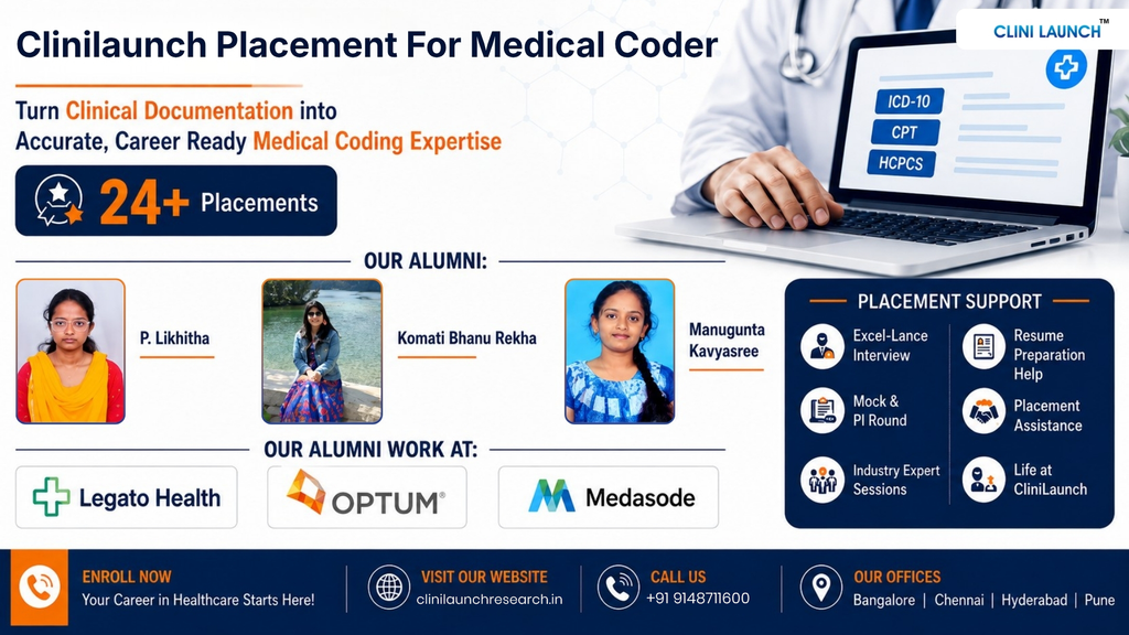 Clinical Research Careers