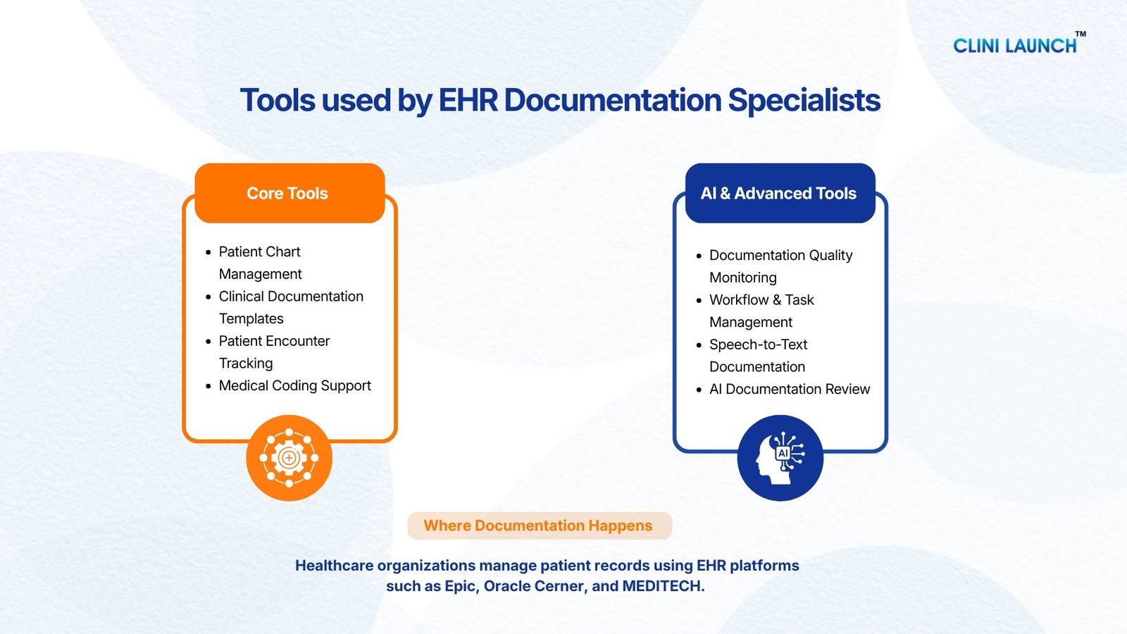 Best EHR Documentation Tools to Improve Clinical Workflow