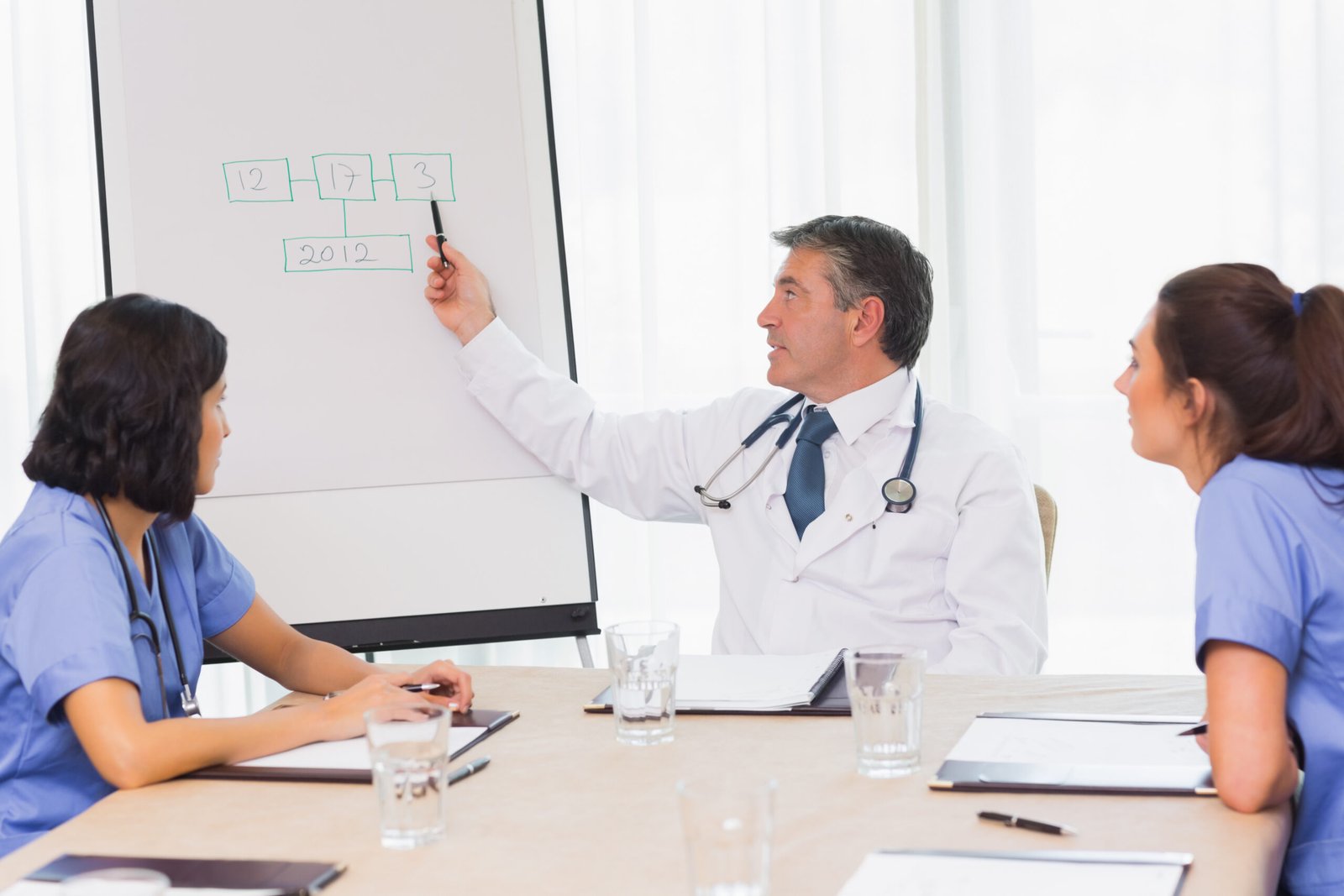 Alternative Careers for Doctors, Top Non-Clinical Career Paths Beyond Clinical Practice 