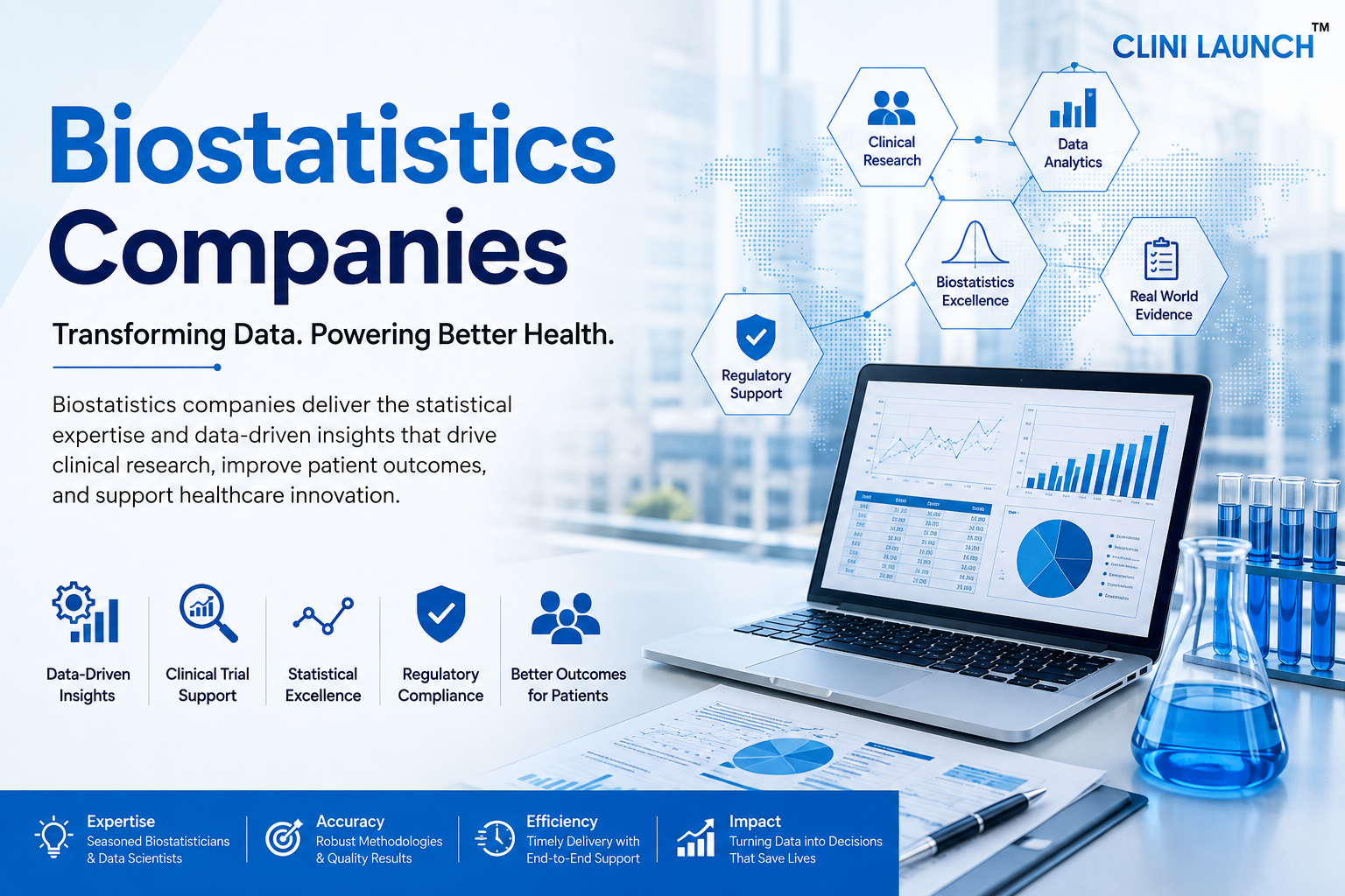 Top biostatistics companies in India hiring professionals