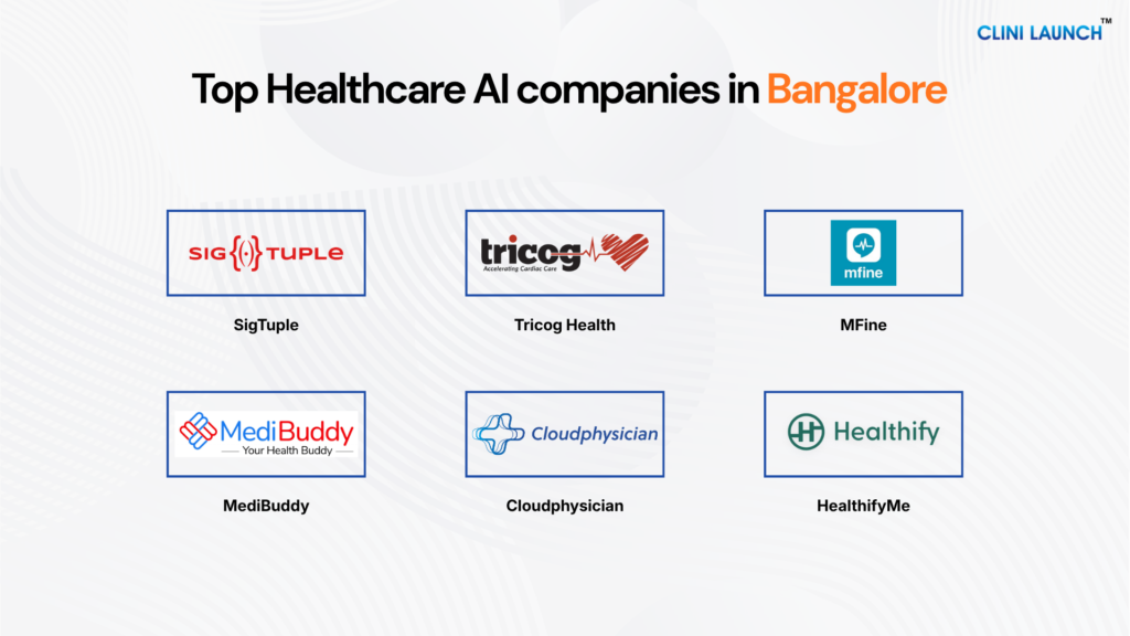 Healthcare AI Companies