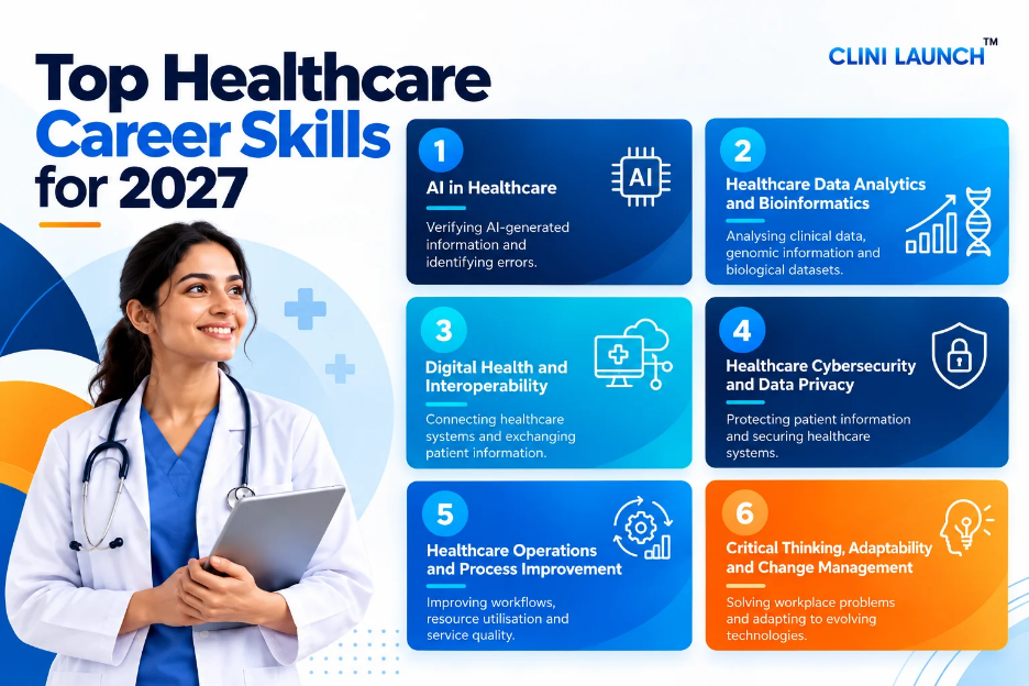 Healthcare career skills 
